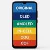 Mobile LCD Screens Comparison Guide: Types, Features & Buying Tips